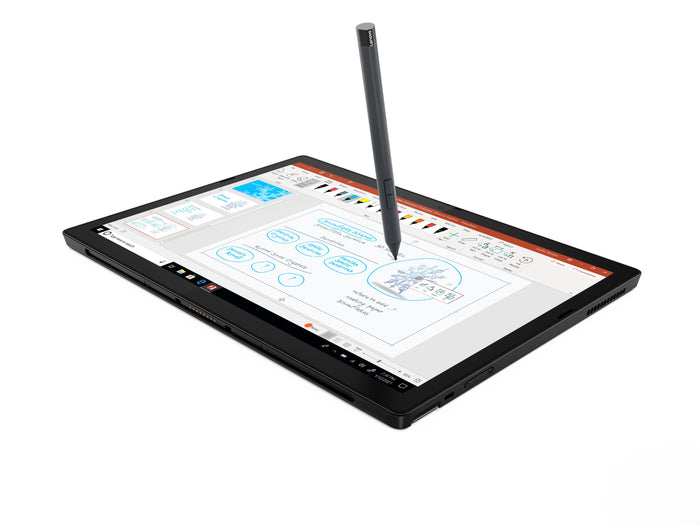 Lenovo ThinkPad X12 Gen 1 i5-1140G7 [Quad] 1.10GHz 12.3